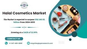 Global Halal Cosmetics Market