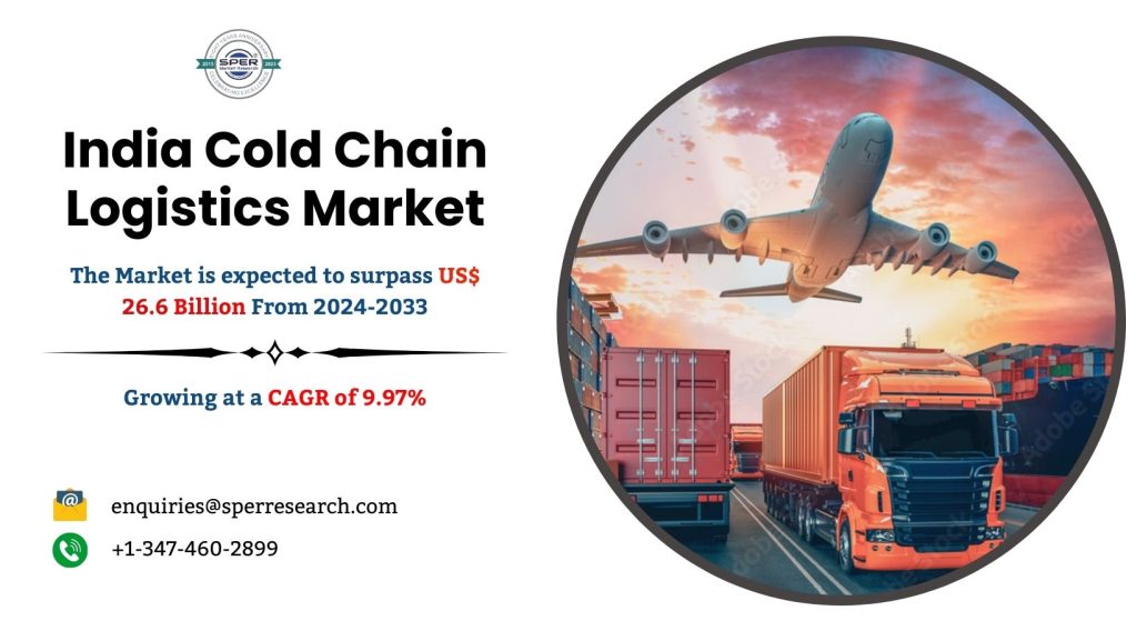 India Cold Chain Logistics Market