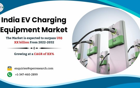 India EV Charging Equipment Market