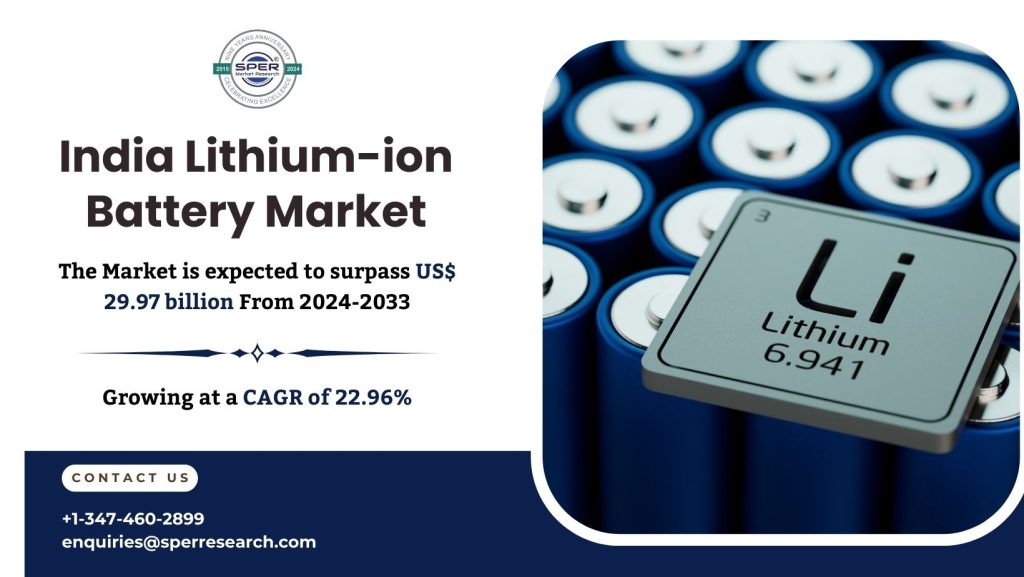 India Lithium-ion Battery Market