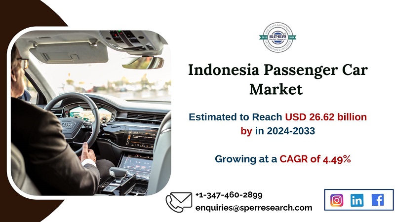 Indonesia Passenger Car Market