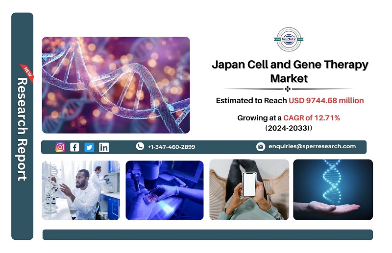 Japan Cell and Gene Therapy Market