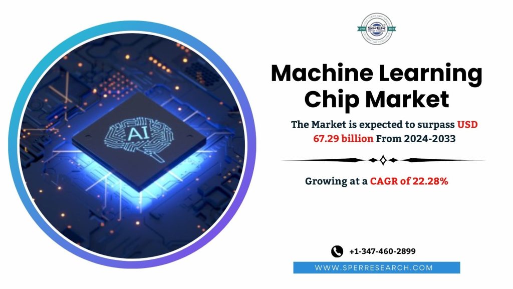 Machine Learning Chip Market