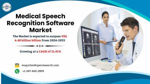 Medical Speech Recognition Software Market