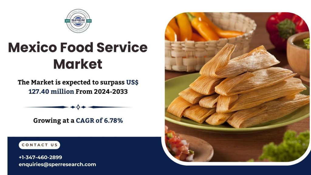 Mexico Food Service & Hospitality Market