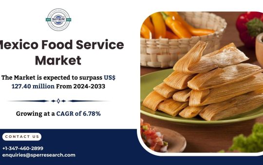 Mexico Food Service & Hospitality Market