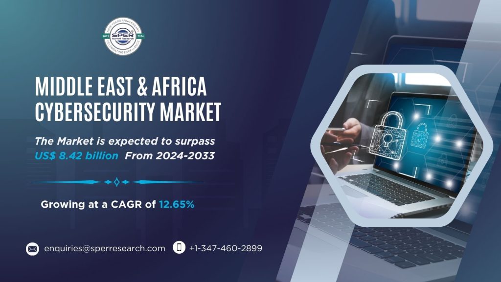 Middle East and Africa Cybersecurity Market