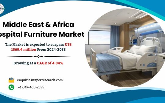 Middle East & Africa Hospital Furniture Market