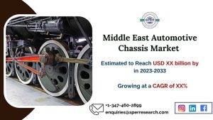 Middle East Automotive Chassis Market