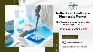 Netherlands Healthcare Diagnostics Market