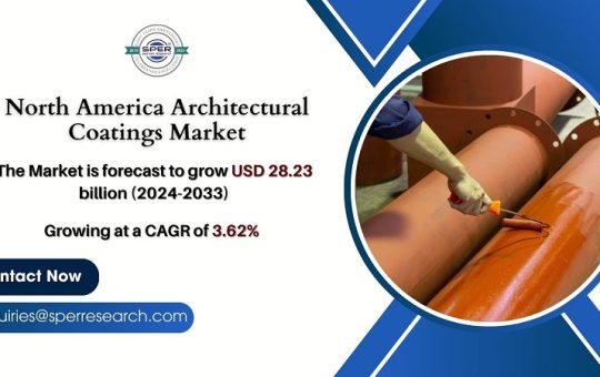 North America Architectural Coatings Market