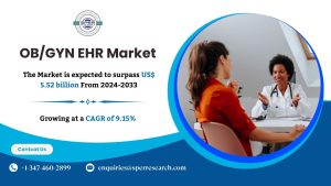 OBGYN EHR Market