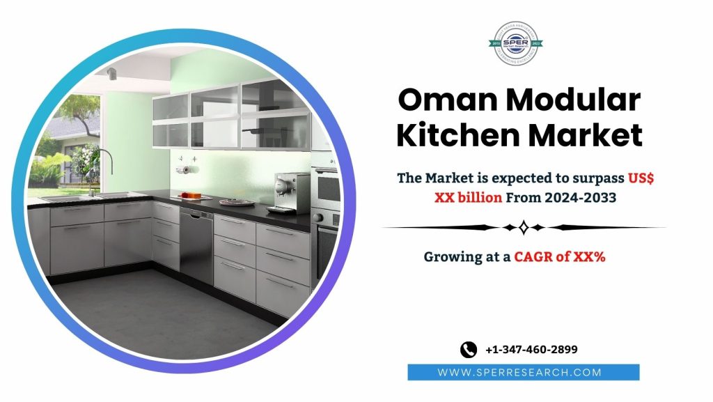 Oman Modular Kitchen Market