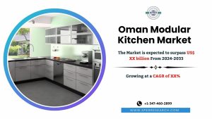 Oman Modular Kitchen Market