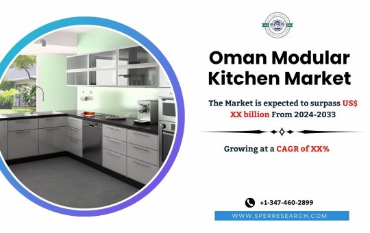 Oman Modular Kitchen Market