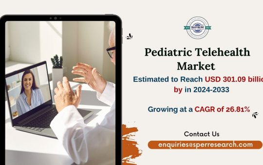 Pediatric Telehealth Market