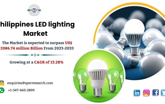 Philippines LED lighting Market