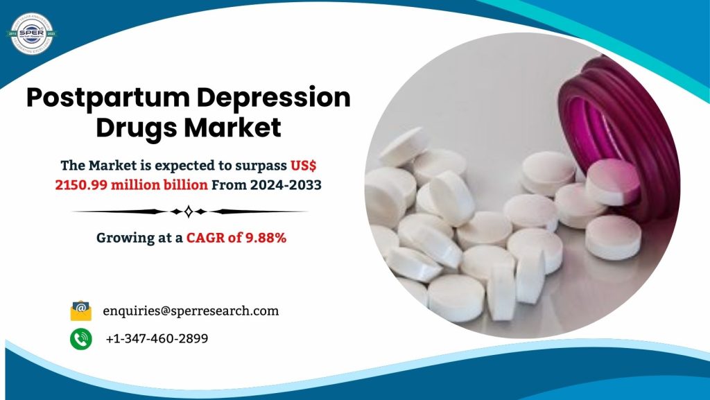 Postpartum Depression Drugs Market