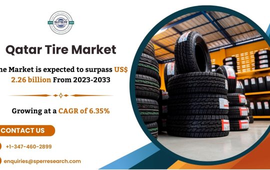 Qatar Tire Market