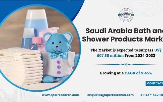 KSA Bath and Shower Products Market