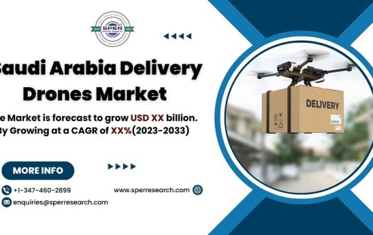 Saudi Arabia Delivery Drones Market