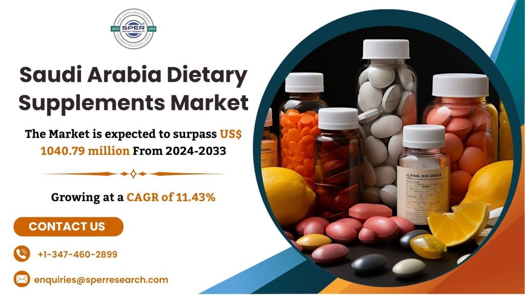 KSA Dietary Supplements Market