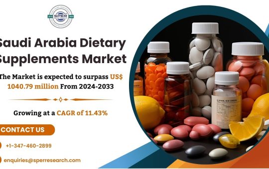 KSA Dietary Supplements Market