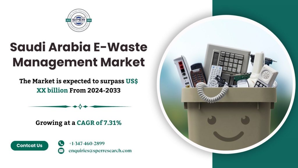 KSA E-Waste Management Market