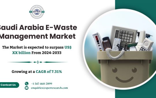 KSA E-Waste Management Market