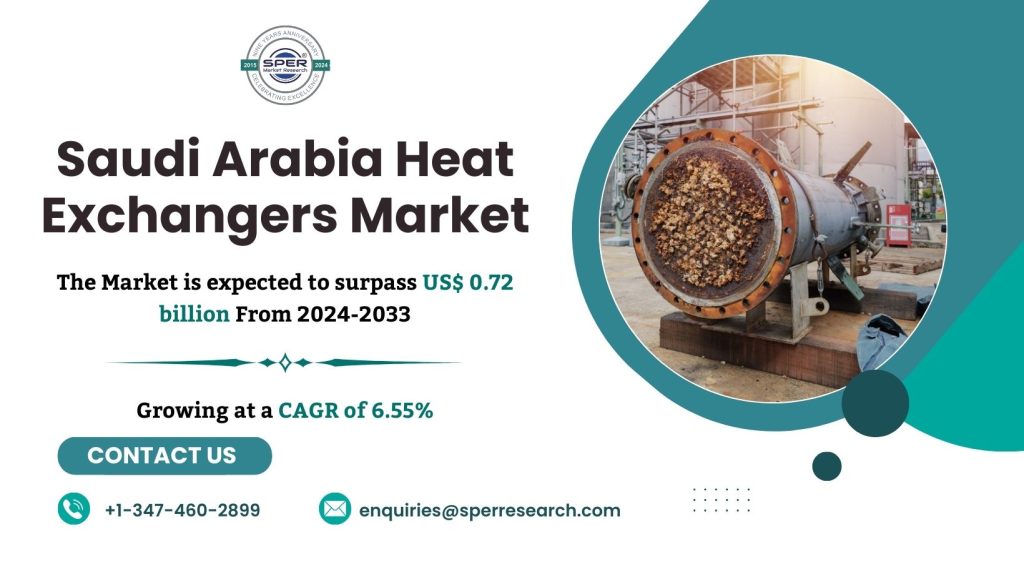 KSA Heat Exchangers Market