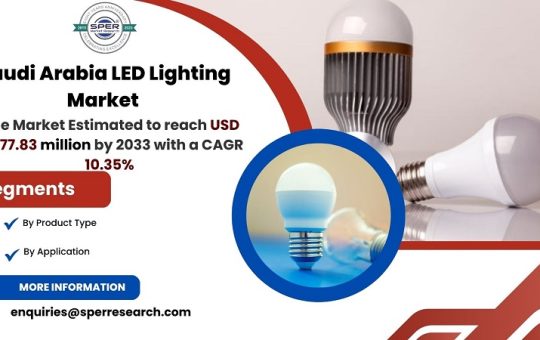 Saudi Arabia LED Lighting Market