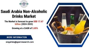 Saudi Arabia Non-Alcoholic Drinks Market