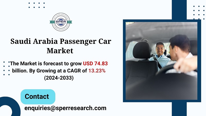 Saudi Arabia Passenger Car Market