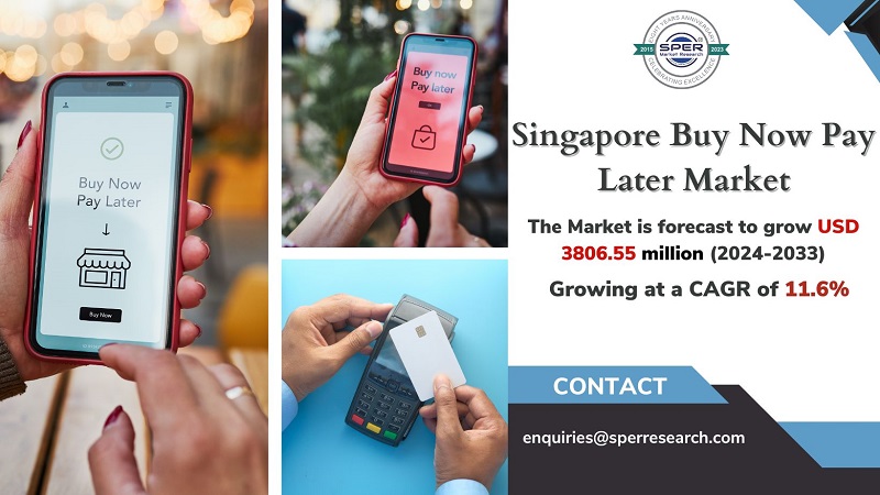 Singapore Buy Now Pay Later (BNPL) Market