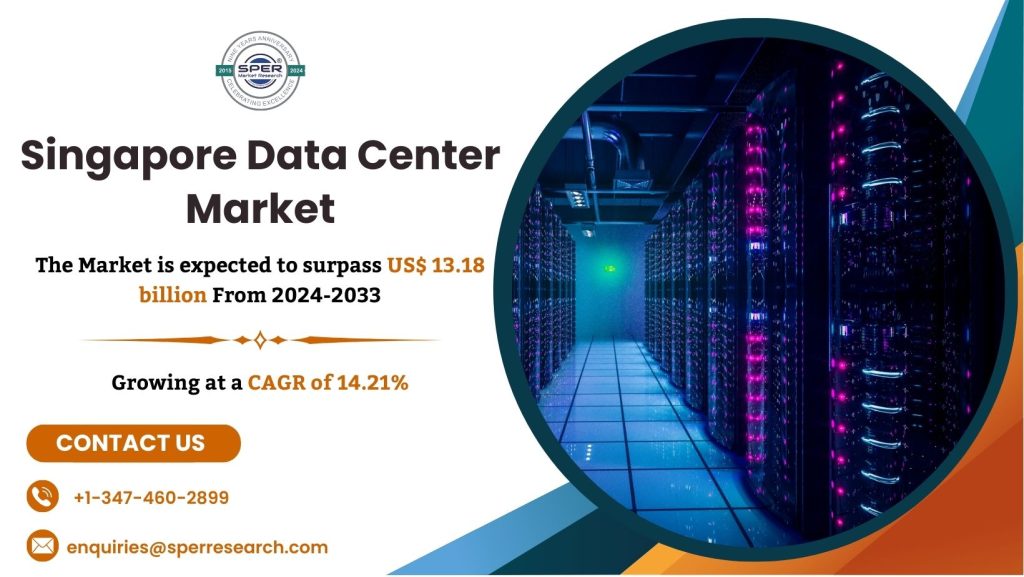 Singapore Data Center Market