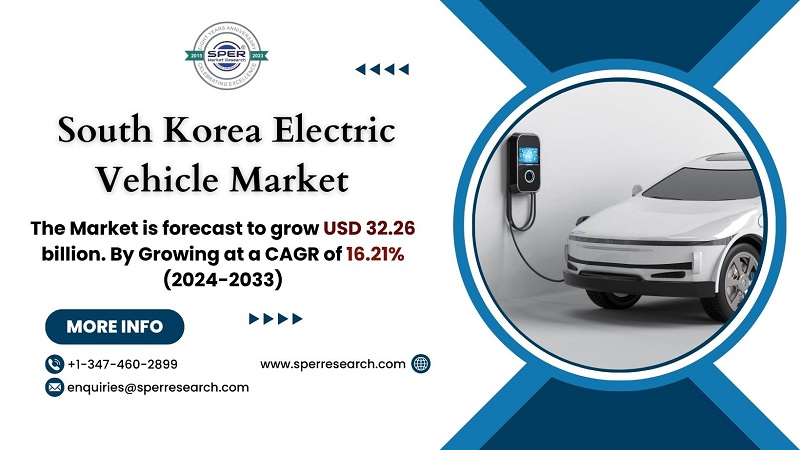 South Korea Electric Vehicle Market