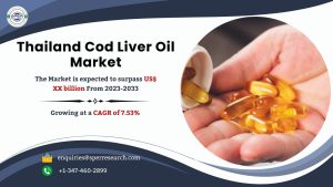 Thailand Cod Liver Oil Market