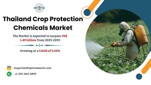 Thailand Crop Protection Chemicals Market