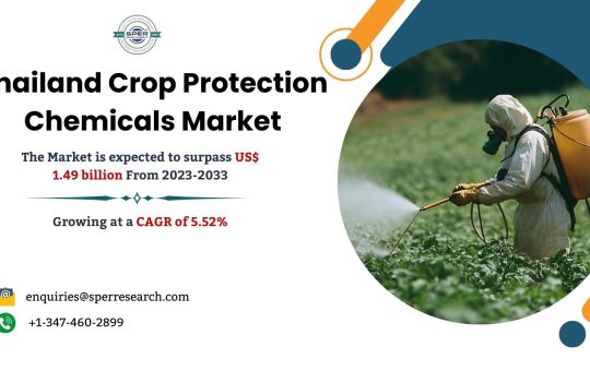 Thailand Crop Protection Chemicals Market