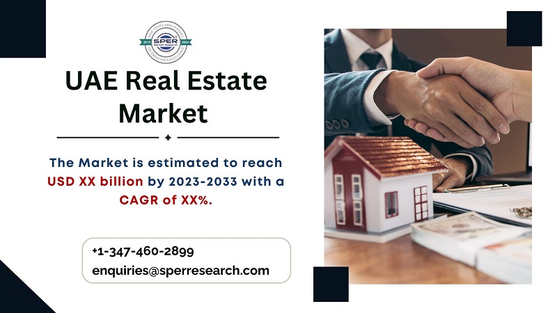 UAE Real Estate Market