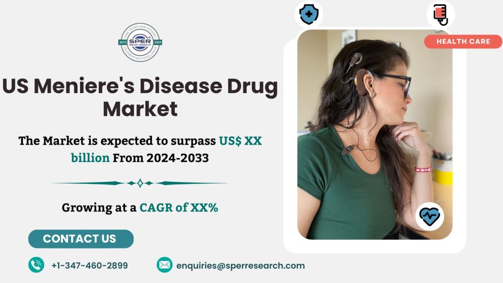 USA Meniere’s Disease Drug Market