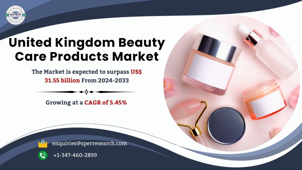 United Kingdom Beauty Care Products Market