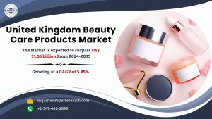 United Kingdom Beauty Care Products Market