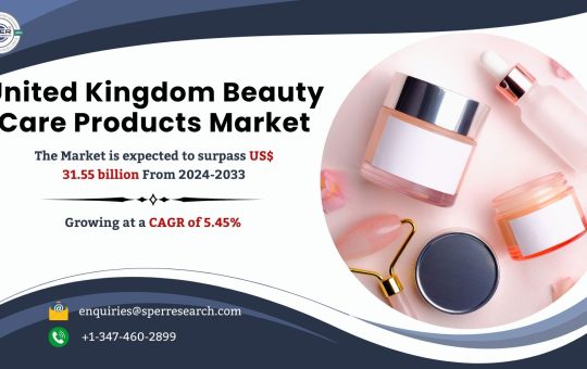 United Kingdom Beauty Care Products Market