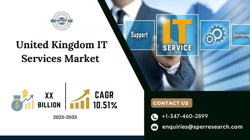 United Kingdom IT Services Market