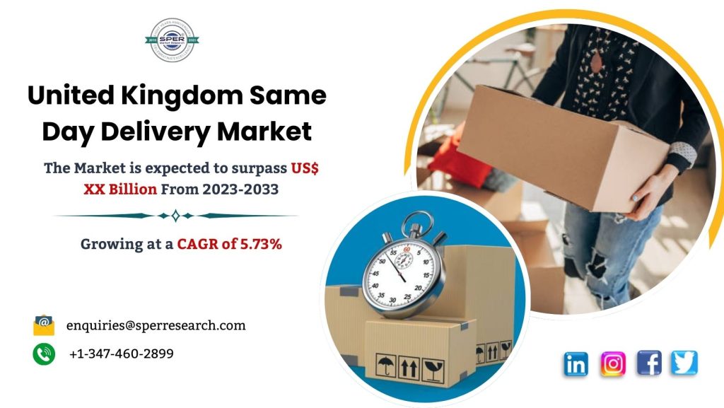 United Kingdom Same Day Delivery Market