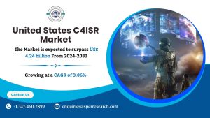 US C4ISR Market