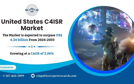 US C4ISR Market