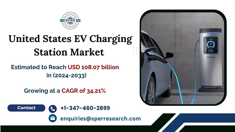 United States EV Charging Station Market