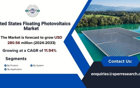 United States Floating Photovoltaics Market